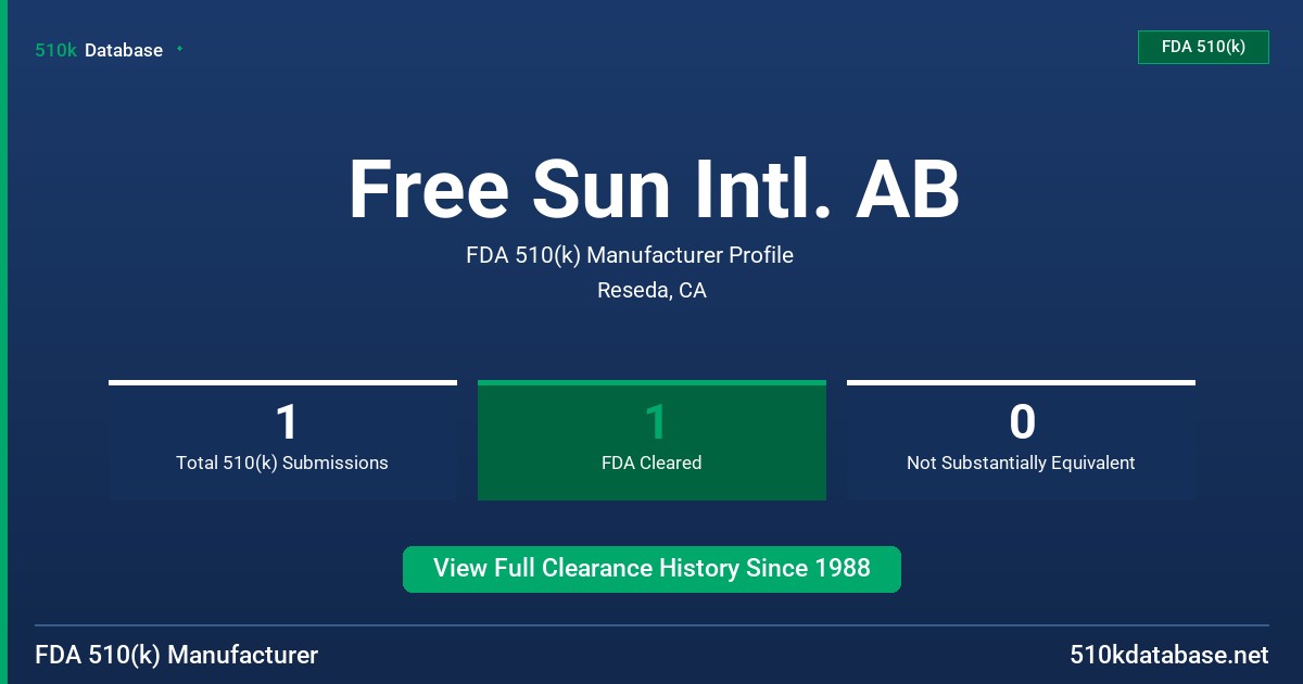 Free Sun Intl. AB FDA 510(k) Manufacturer Profile