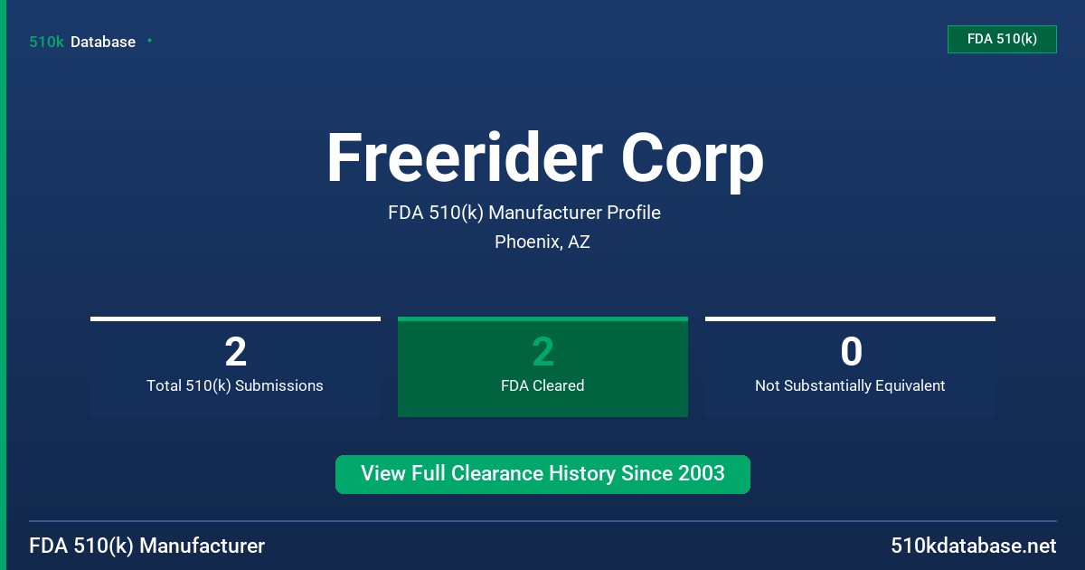 Freerider Corp FDA 510(k) Manufacturer Profile