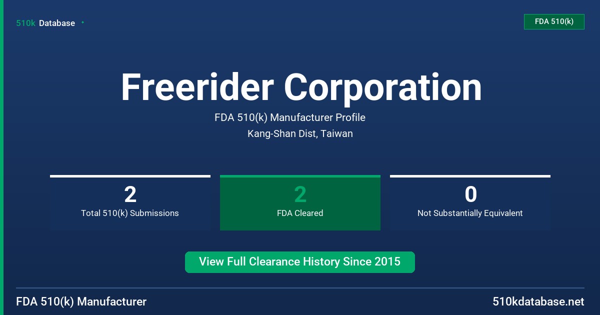 Freerider Corporation FDA 510(k) Manufacturer Profile