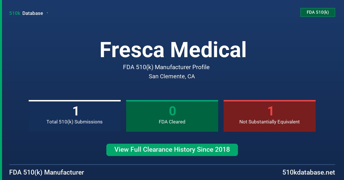 Fresca Medical FDA 510(k) Manufacturer Profile