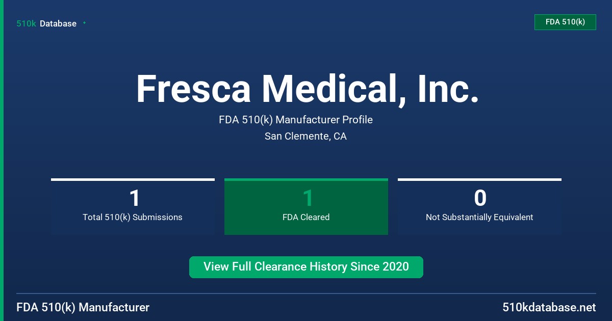 Fresca Medical, Inc. FDA 510(k) Manufacturer Profile