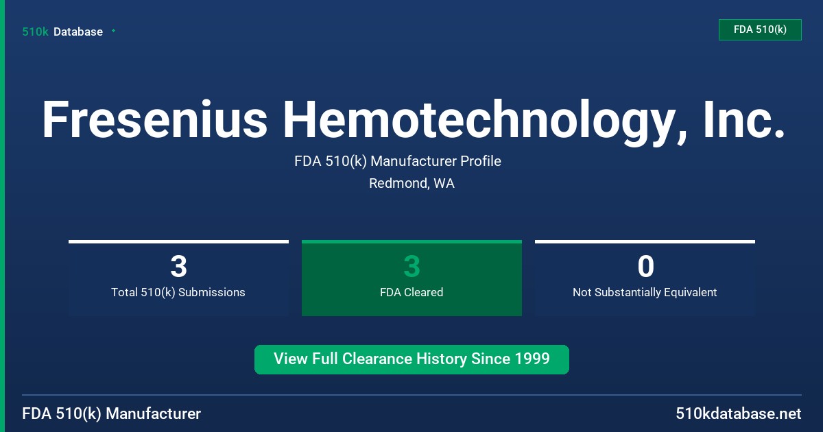 Fresenius Hemotechnology, Inc. FDA 510(k) Manufacturer Profile