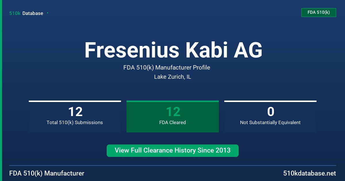 Fresenius Kabi AG FDA 510(k) Manufacturer Profile