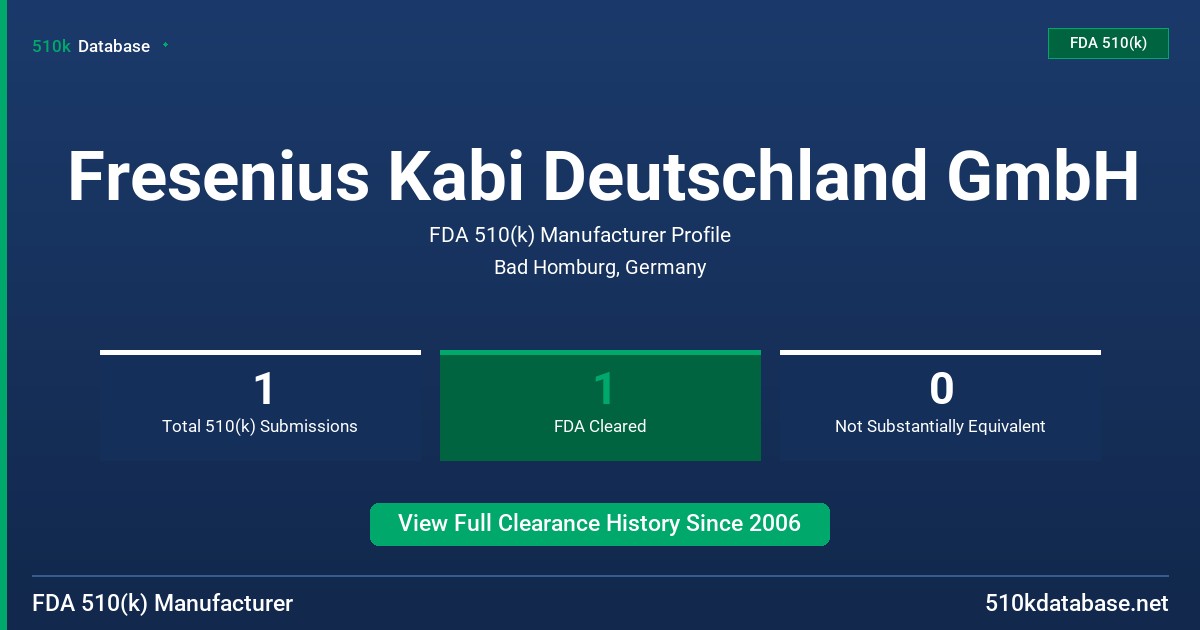 Fresenius Kabi Deutschland GmbH FDA 510(k) Manufacturer Profile