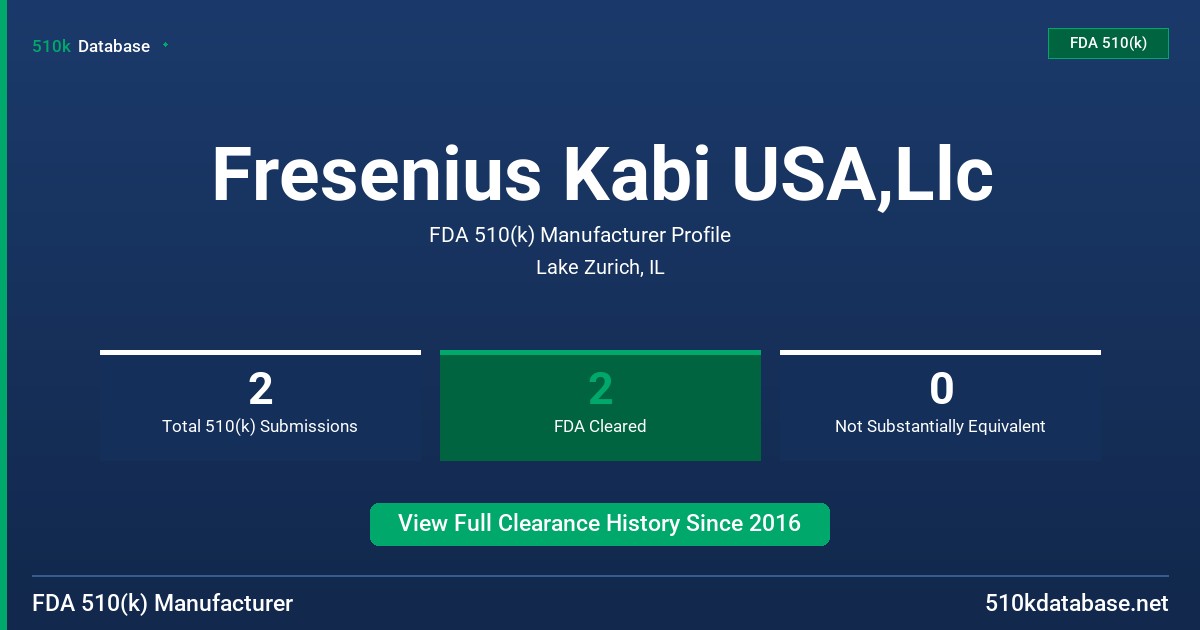 Fresenius Kabi USA,Llc FDA 510(k) Manufacturer Profile