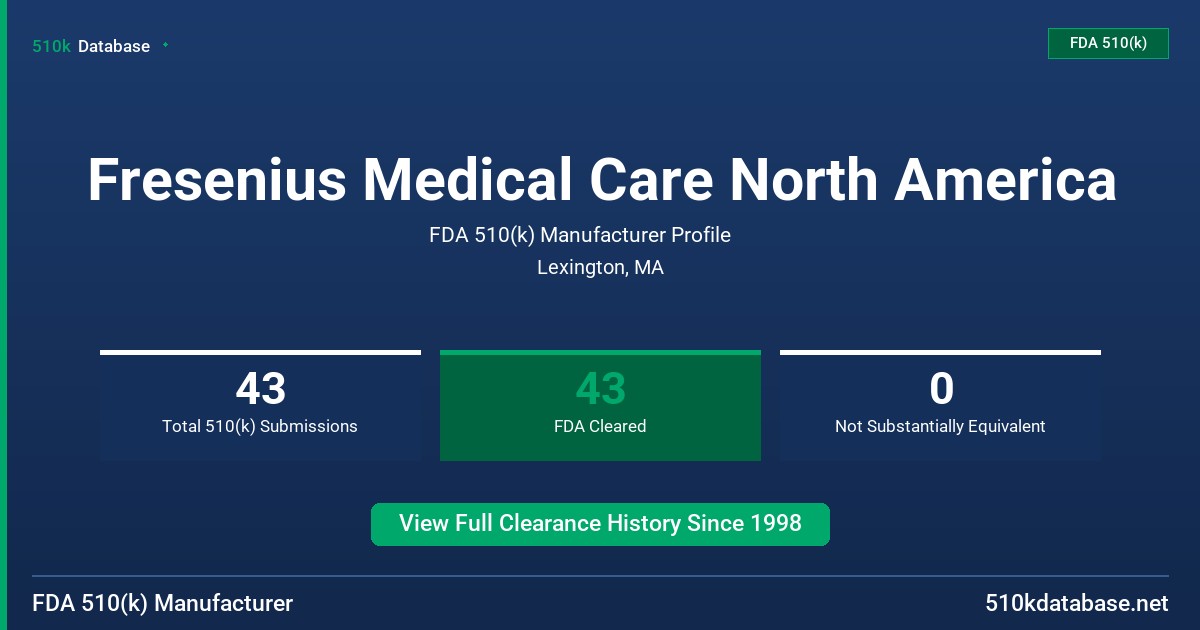 Fresenius Medical Care North America FDA 510(k) Manufacturer Profile