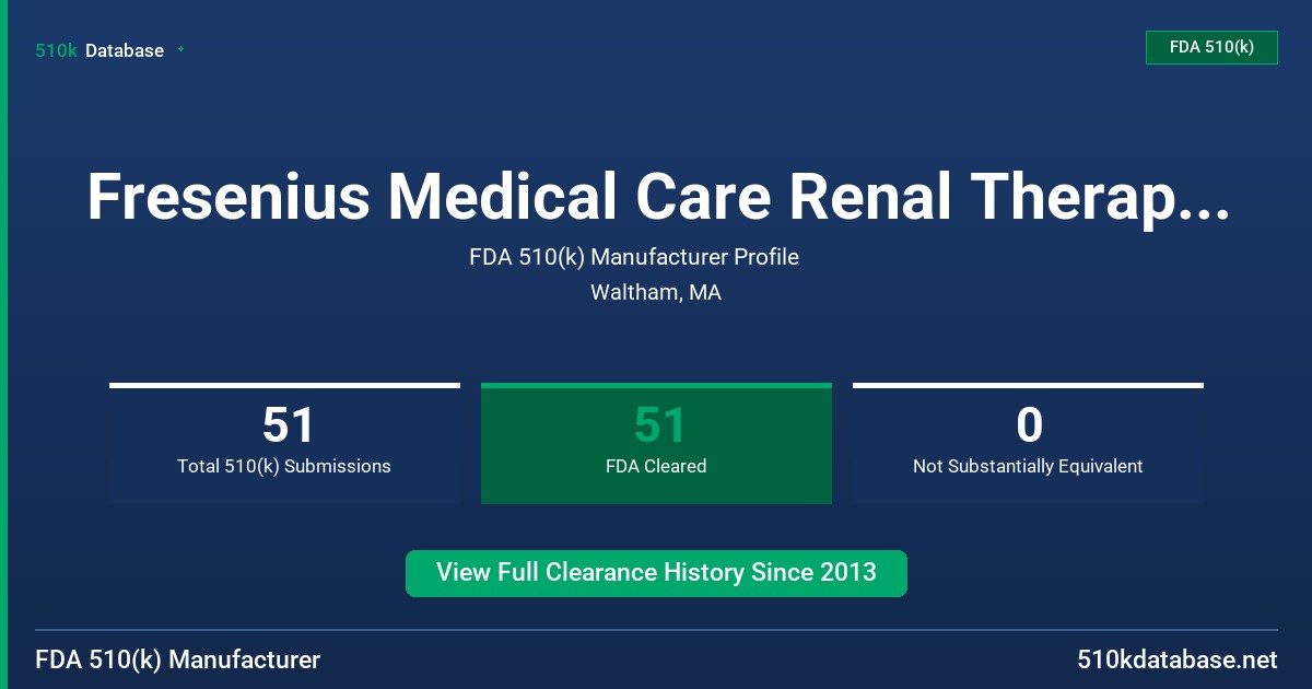 Fresenius Medical Care Renal Therapies Group, LLC FDA 510(k) Manufacturer Profile