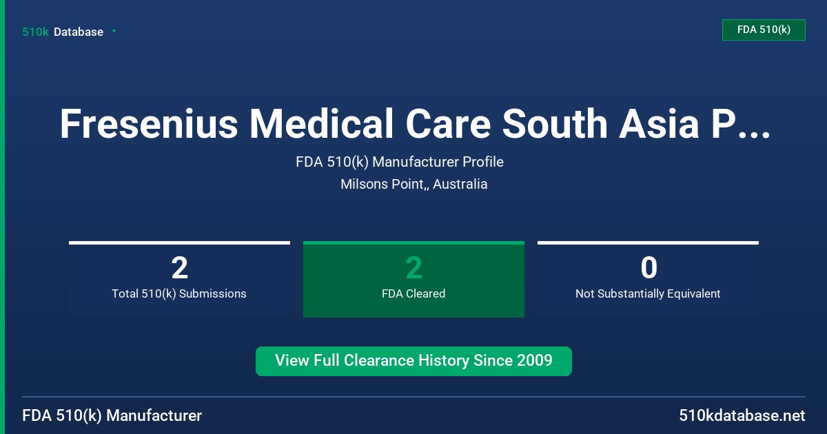 Fresenius Medical Care South Asia Pacific Pty , Ltd. FDA 510(k) Manufacturer Profile