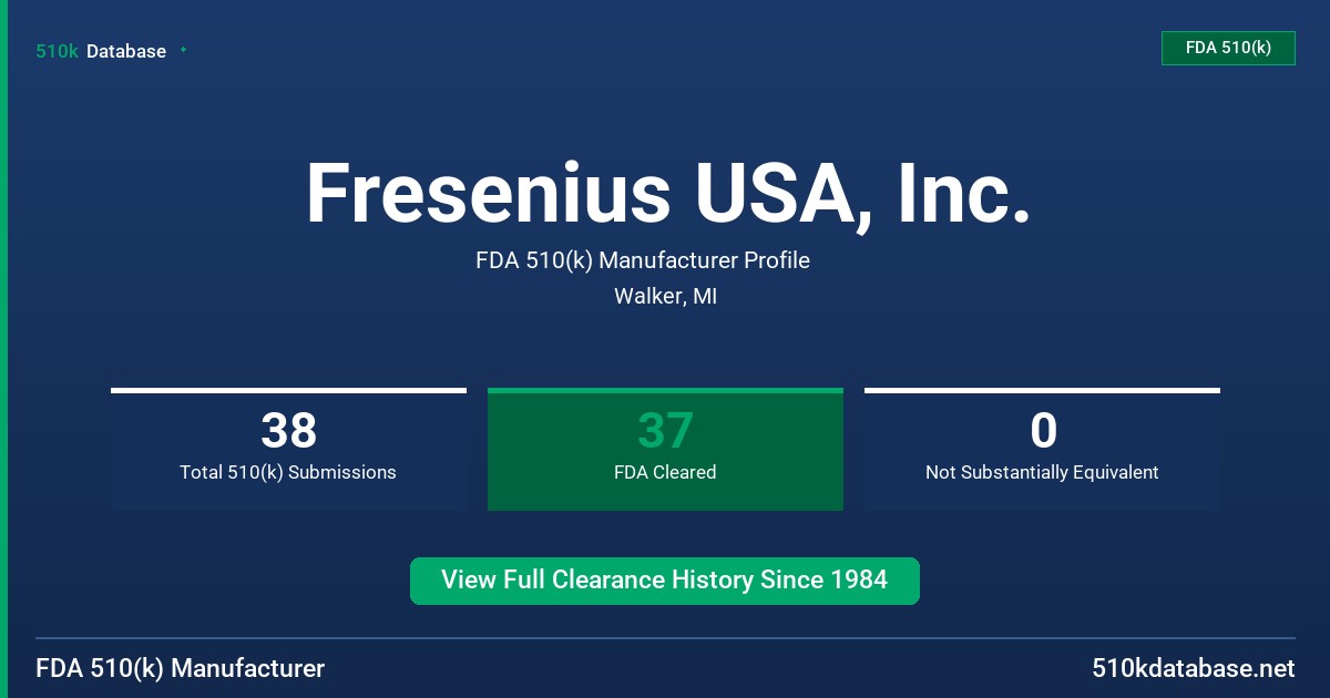 Fresenius USA, Inc. FDA 510(k) Manufacturer Profile