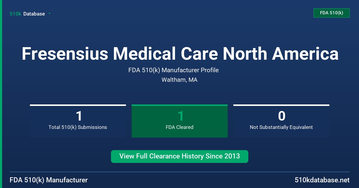 Fresensius Medical Care North America FDA 510(k) Manufacturer Profile