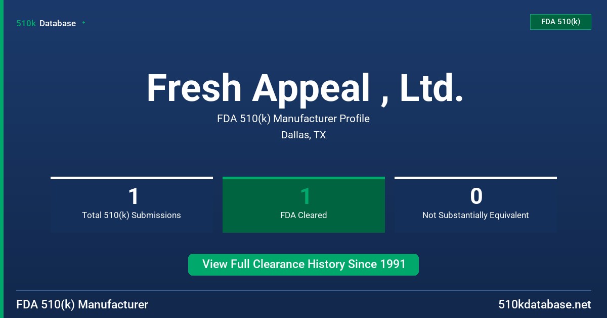 Fresh Appeal , Ltd. FDA 510(k) Manufacturer Profile