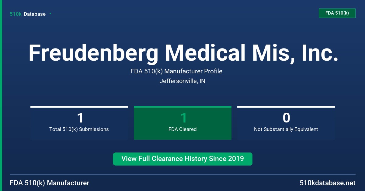 Freudenberg Medical Mis, Inc. FDA 510(k) Manufacturer Profile