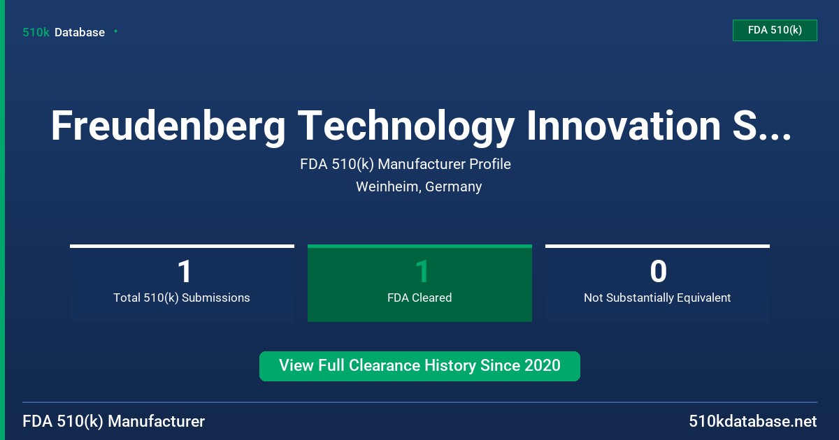 Freudenberg Technology Innovation SE & Co. KG FDA 510(k) Manufacturer Profile