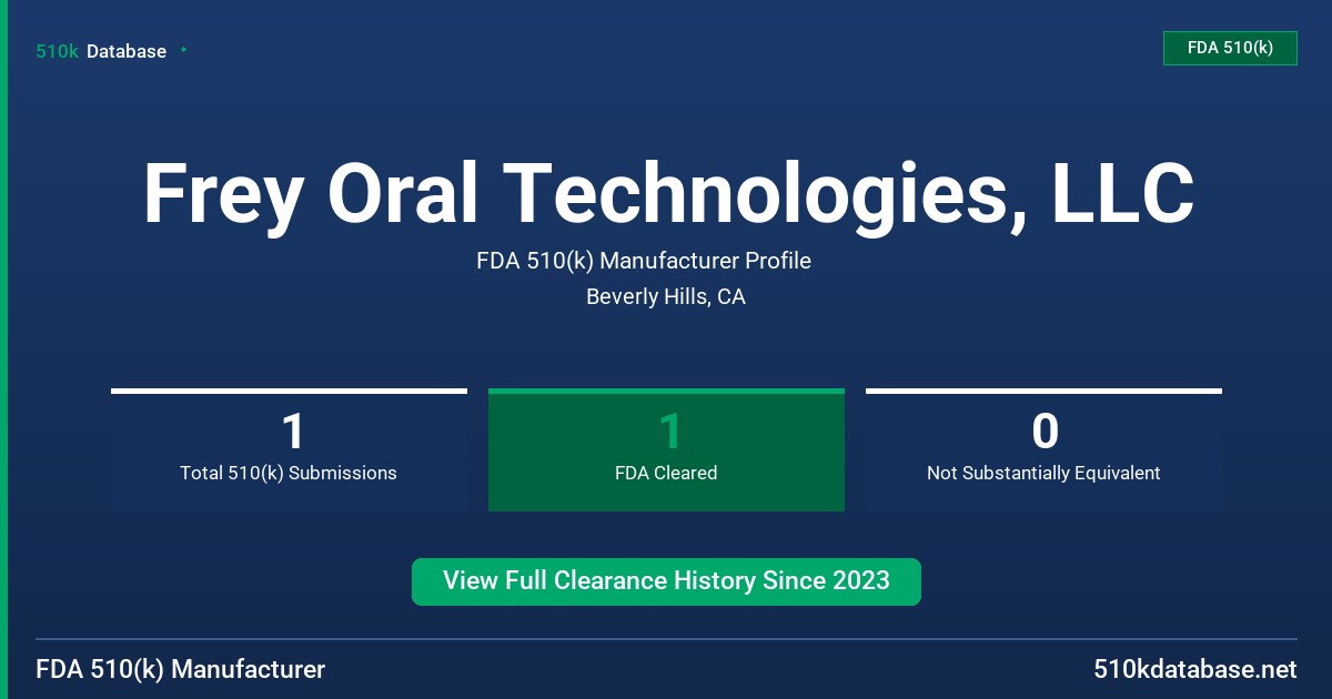 Frey Oral Technologies, LLC FDA 510(k) Manufacturer Profile