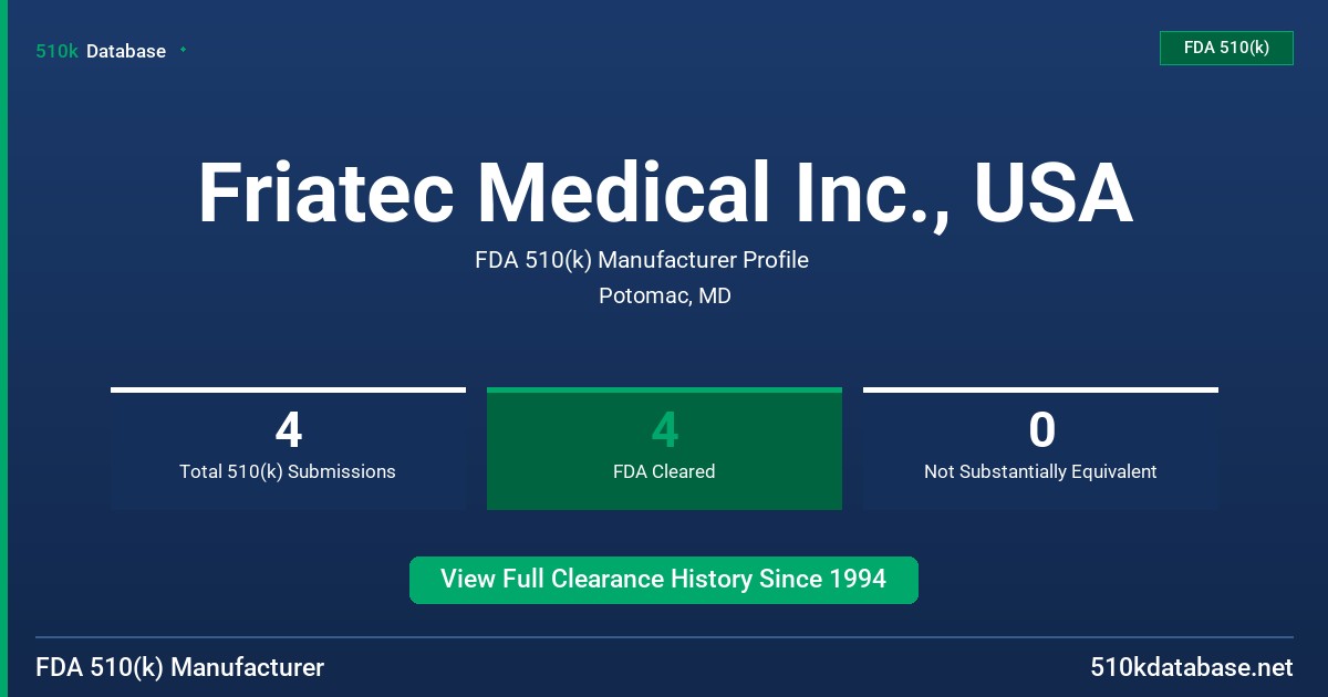 Friatec Medical Inc., USA FDA 510(k) Manufacturer Profile