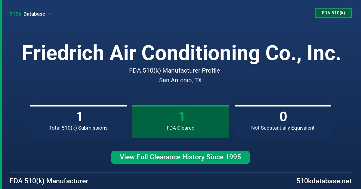 Friedrich Air Conditioning Co., Inc. FDA 510(k) Manufacturer Profile