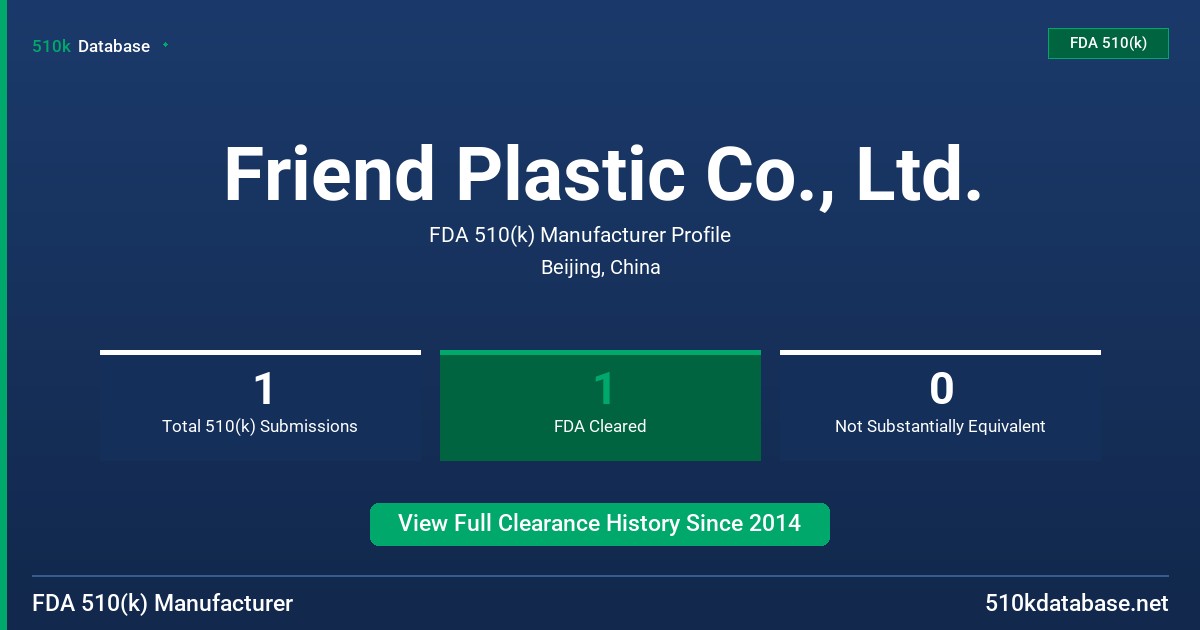 Friend Plastic Co., Ltd. FDA 510(k) Manufacturer Profile