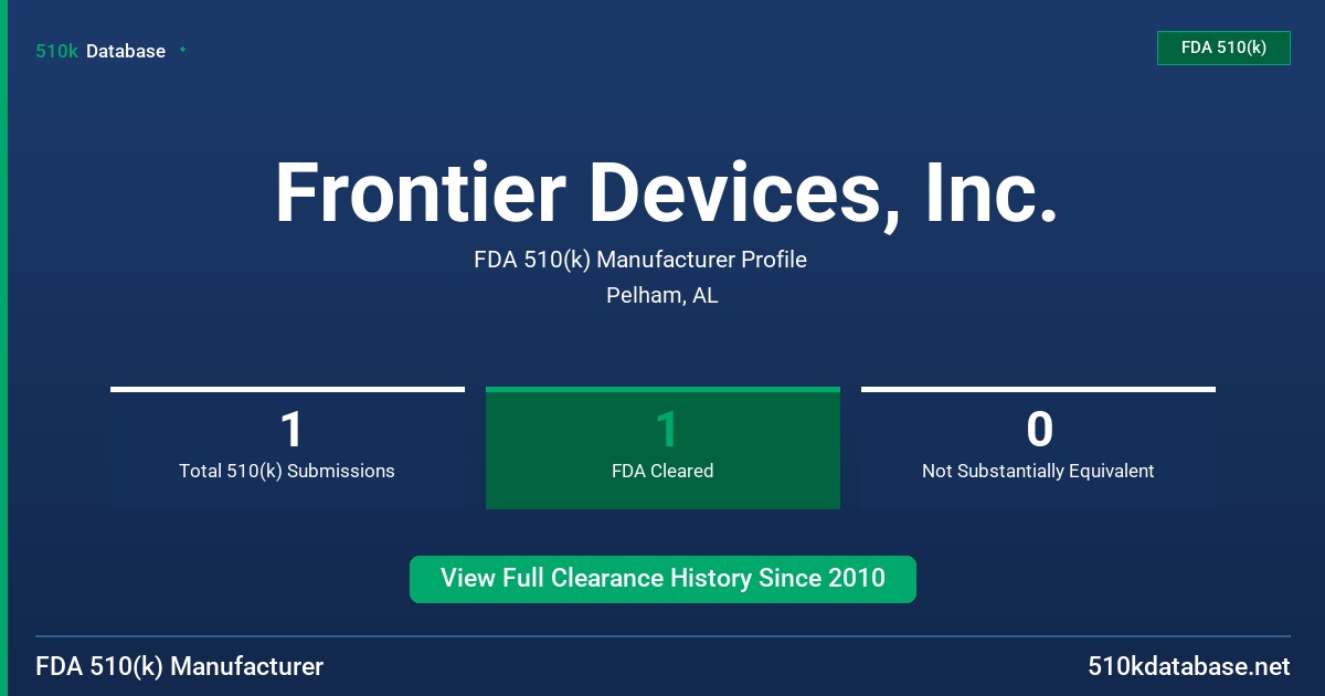 Frontier Devices, Inc. FDA 510(k) Manufacturer Profile