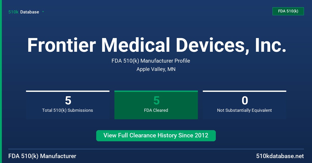 Frontier Medical Devices, Inc. FDA 510(k) Manufacturer Profile