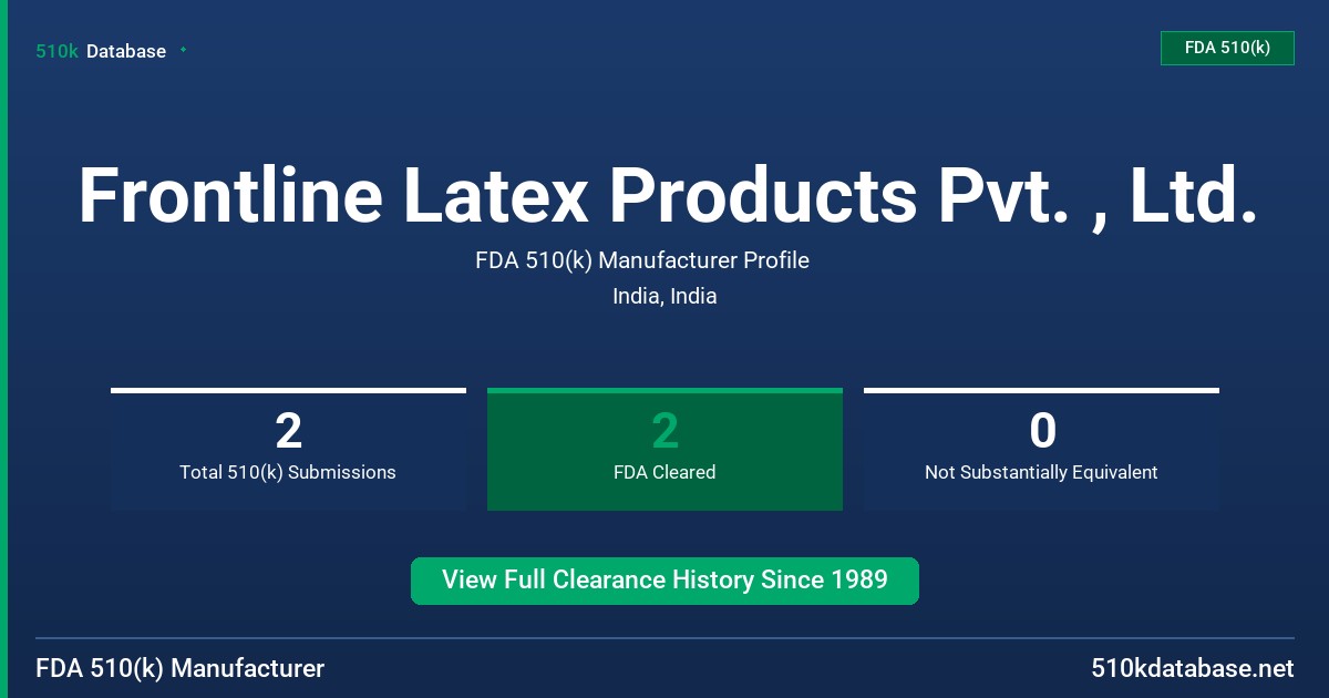 Frontline Latex Products Pvt. , Ltd. FDA 510(k) Manufacturer Profile