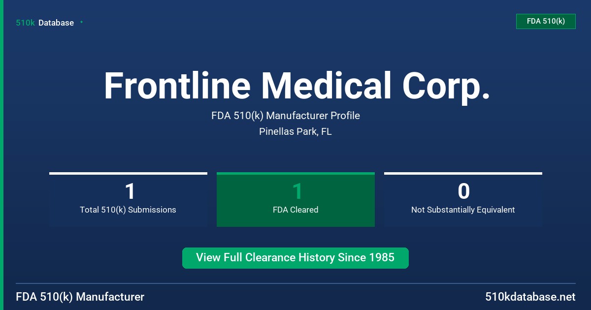 Frontline Medical Corp. FDA 510(k) Manufacturer Profile
