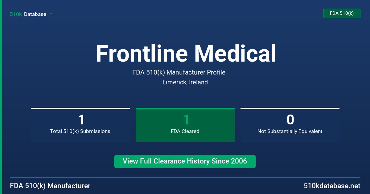 Frontline Medical FDA 510(k) Manufacturer Profile