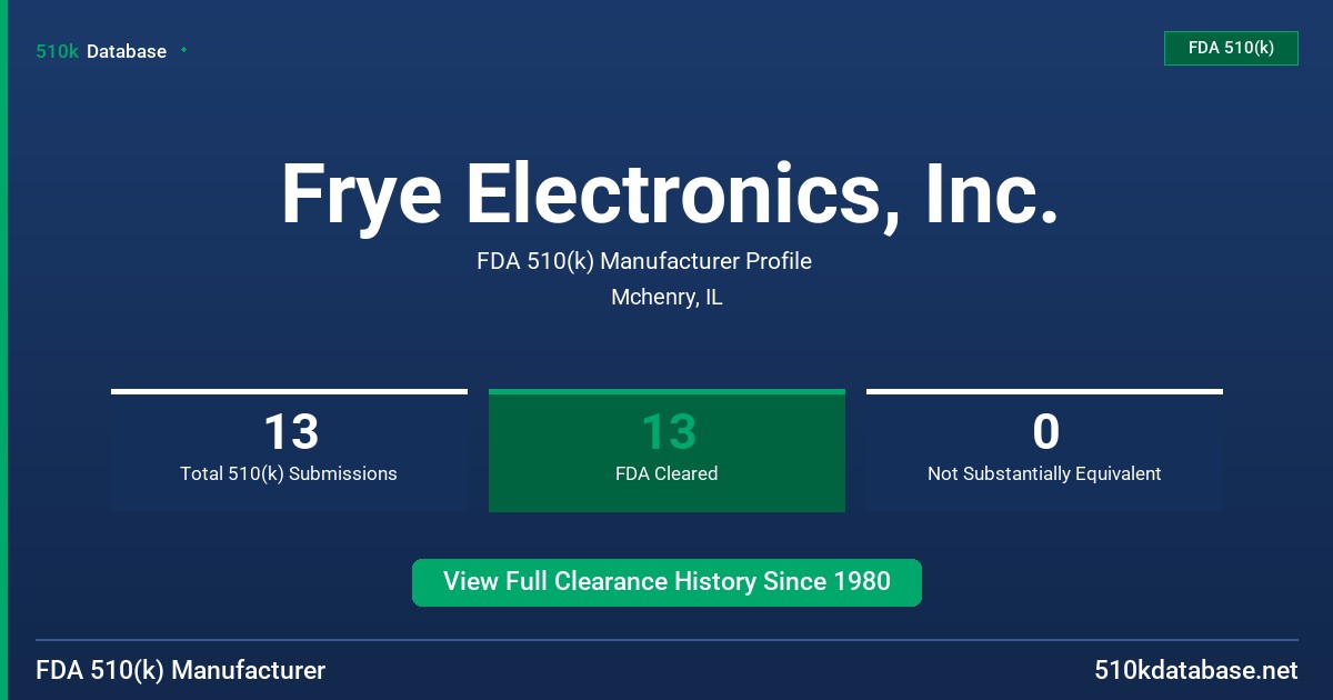 Frye Electronics, Inc. FDA 510(k) Manufacturer Profile