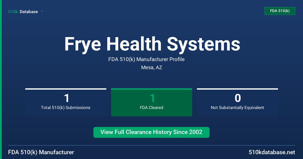 Frye Health Systems FDA 510(k) Manufacturer Profile