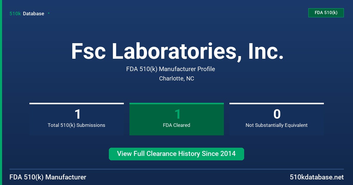 Fsc Laboratories, Inc. FDA 510(k) Manufacturer Profile