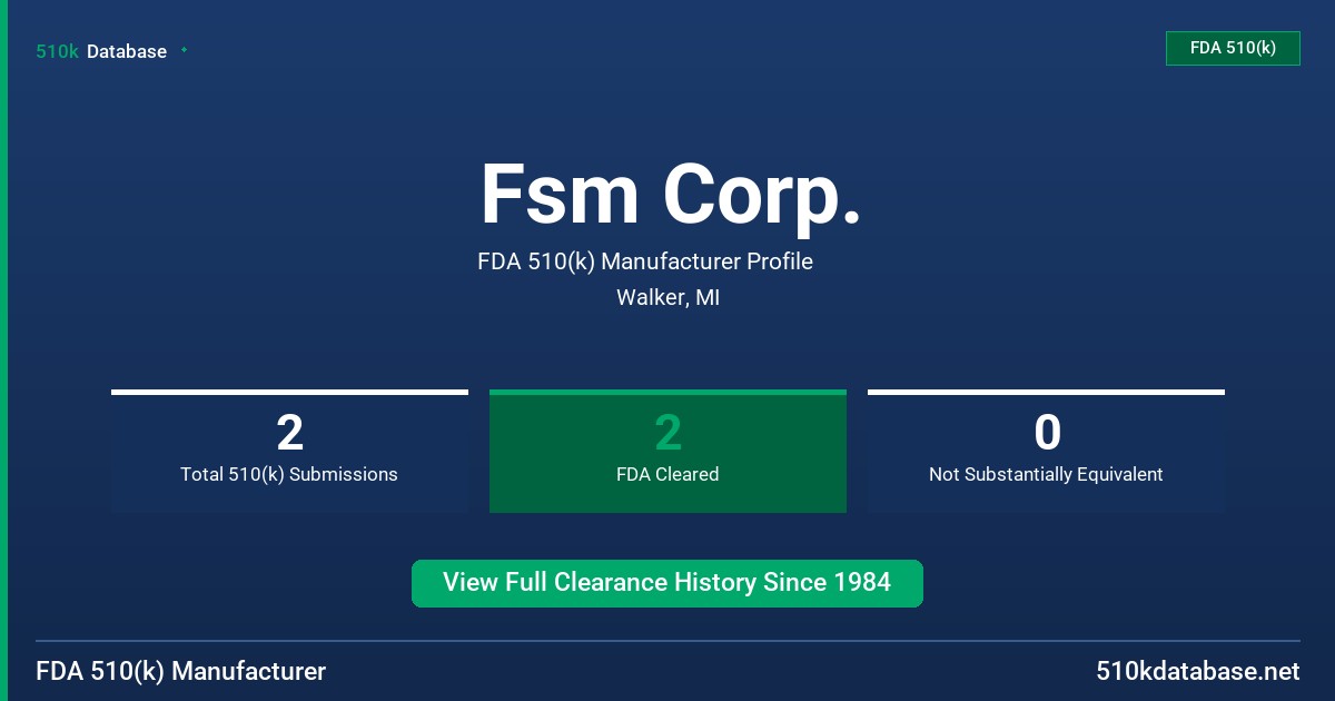 Fsm Corp. FDA 510(k) Manufacturer Profile