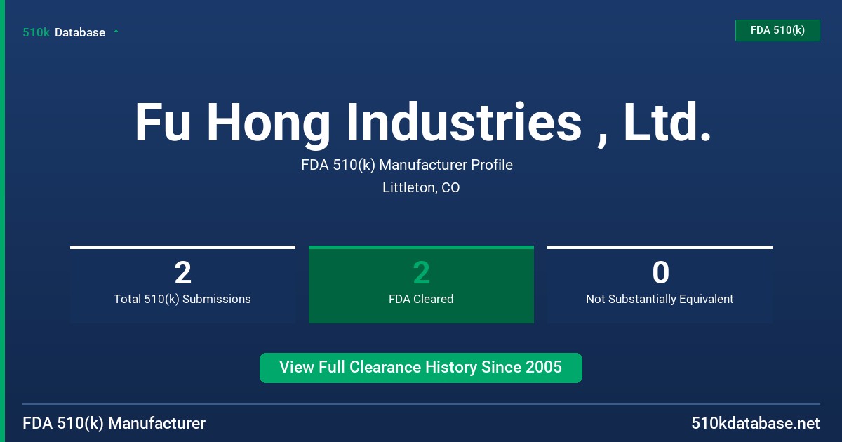 Fu Hong Industries , Ltd. FDA 510(k) Manufacturer Profile