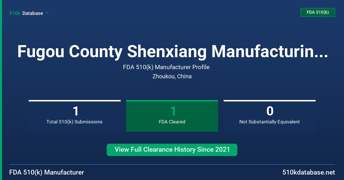 Fugou County Shenxiang Manufacturing Co., Ltd. FDA 510(k) Manufacturer Profile