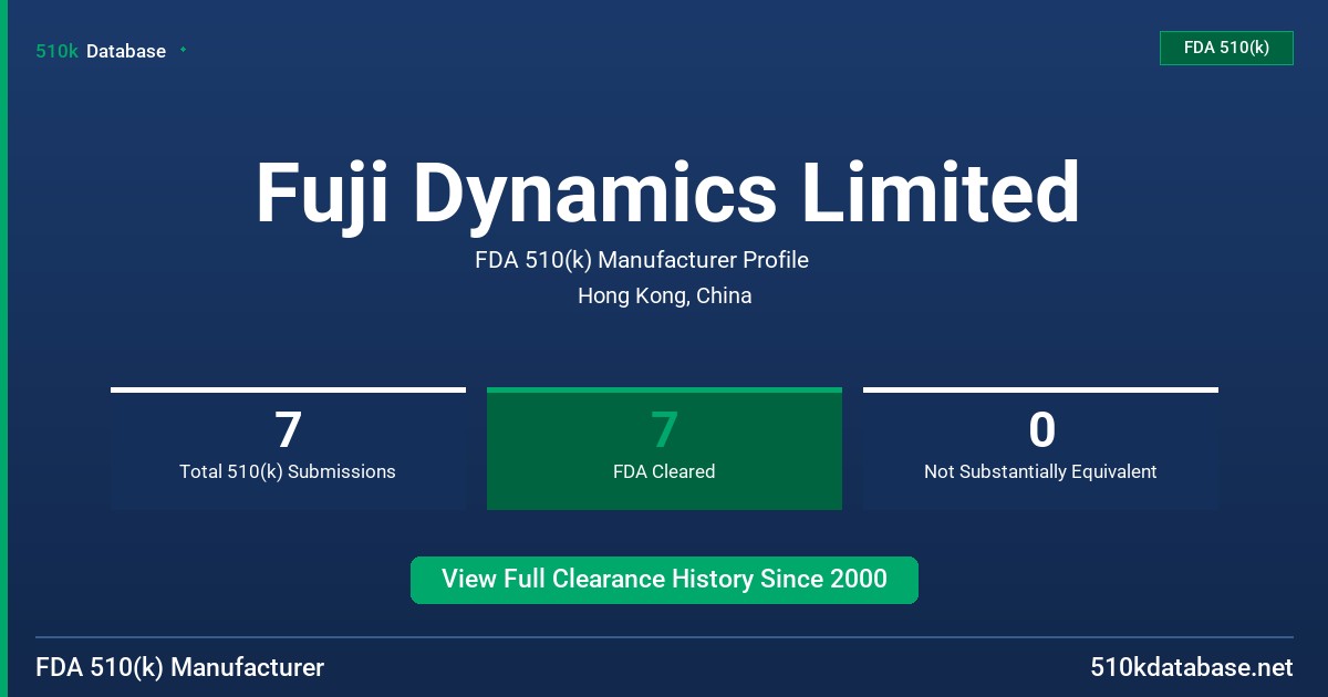 Fuji Dynamics Limited FDA 510(k) Manufacturer Profile