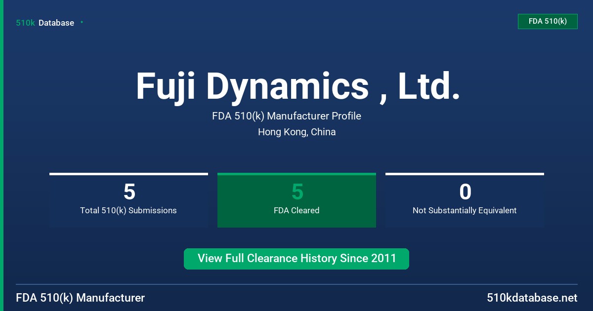 Fuji Dynamics , Ltd. FDA 510(k) Manufacturer Profile