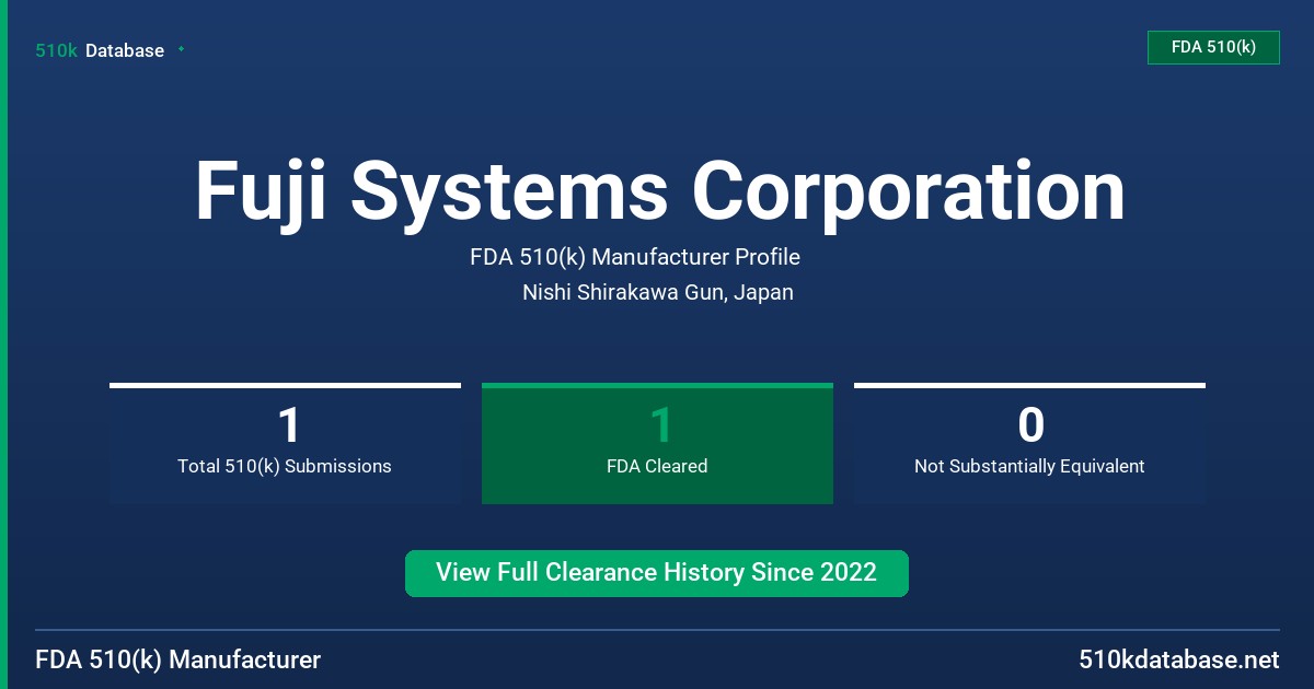 Fuji Systems Corporation FDA 510(k) Manufacturer Profile