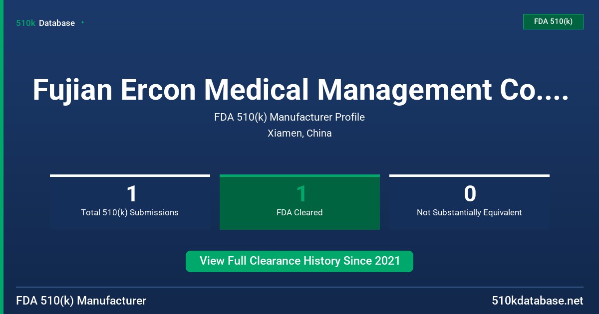 Fujian Ercon Medical Management Co., Ltd. FDA 510(k) Manufacturer Profile