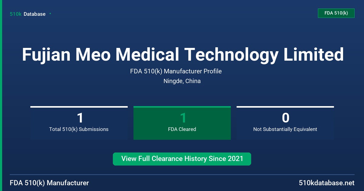 Fujian Meo Medical Technology Limited FDA 510(k) Manufacturer Profile