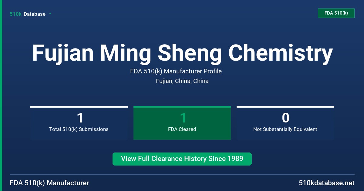 Fujian Ming Sheng Chemistry FDA 510(k) Manufacturer Profile