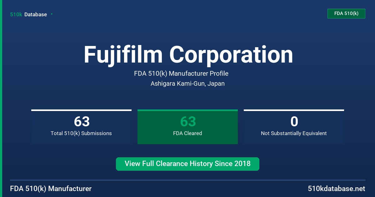 Fujifilm Corporation FDA 510(k) Manufacturer Profile