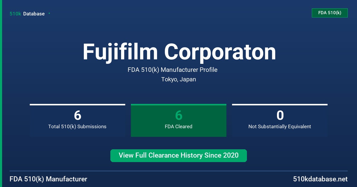 Fujifilm Corporaton FDA 510(k) Manufacturer Profile