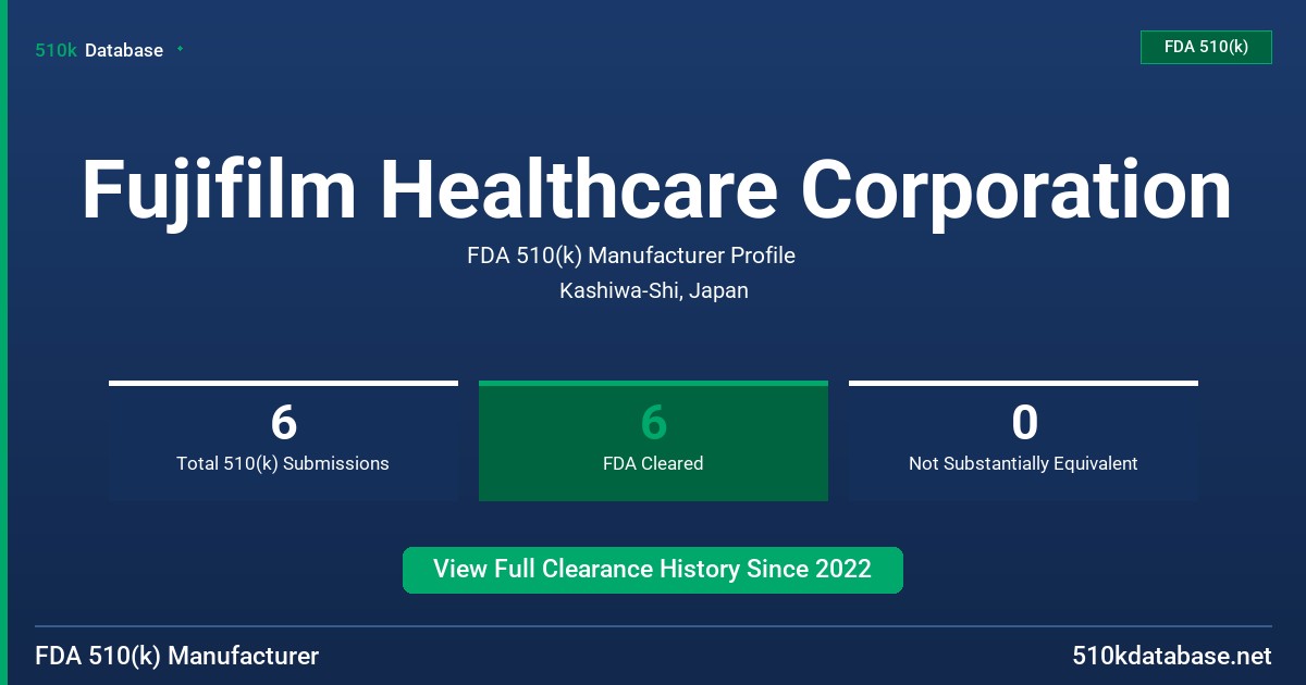 Fujifilm Healthcare Corporation FDA 510(k) Manufacturer Profile