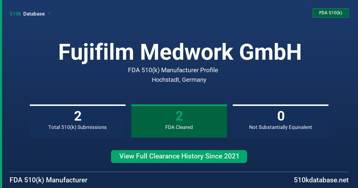 Fujifilm Medwork GmbH FDA 510(k) Manufacturer Profile