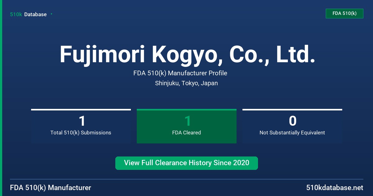 Fujimori Kogyo, Co., Ltd. FDA 510(k) Manufacturer Profile
