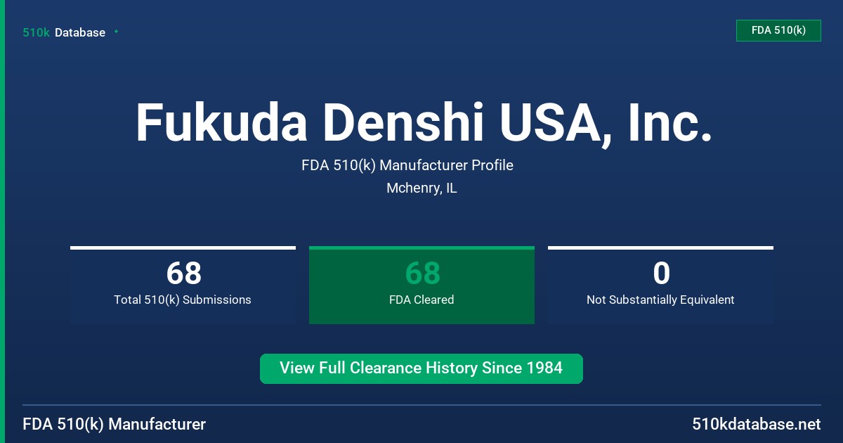 Fukuda Denshi USA, Inc. FDA 510(k) Manufacturer Profile