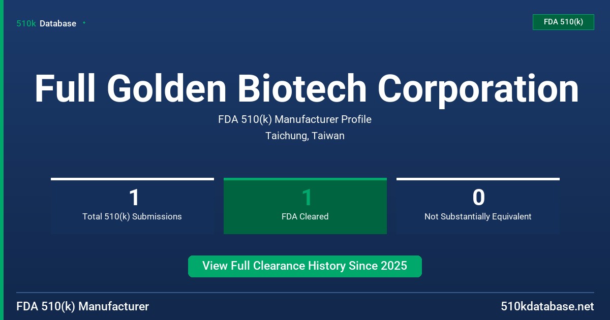 Full Golden Biotech Corporation FDA 510(k) Manufacturer Profile