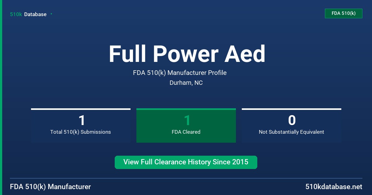 Full Power Aed FDA 510(k) Manufacturer Profile