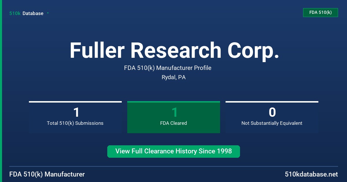 Fuller Research Corp. FDA 510(k) Manufacturer Profile