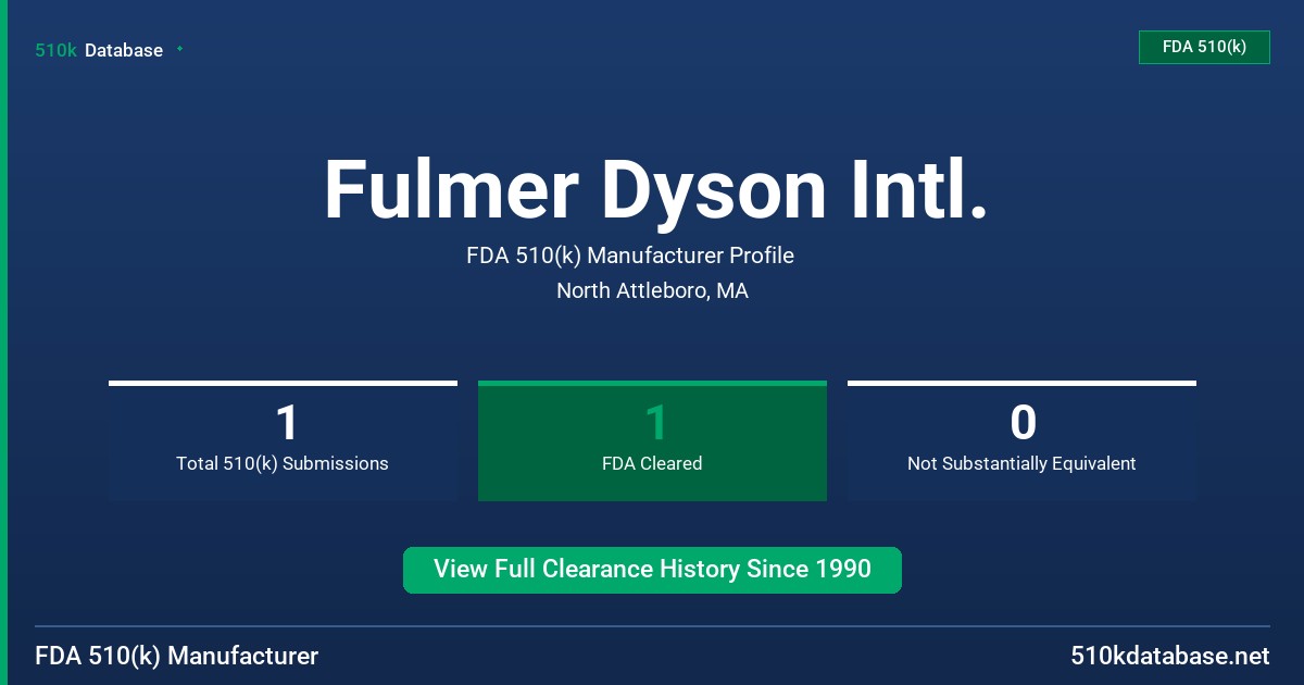 Fulmer Dyson Intl. FDA 510(k) Manufacturer Profile