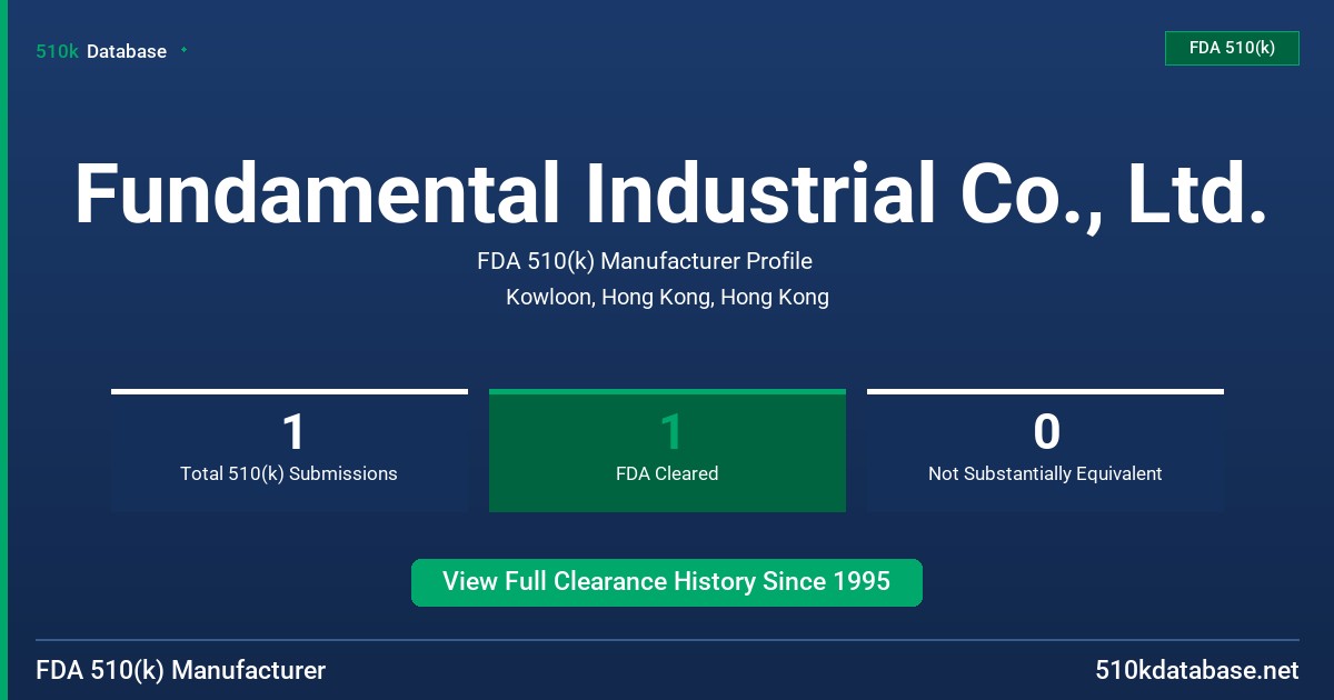 Fundamental Industrial Co., Ltd. FDA 510(k) Manufacturer Profile