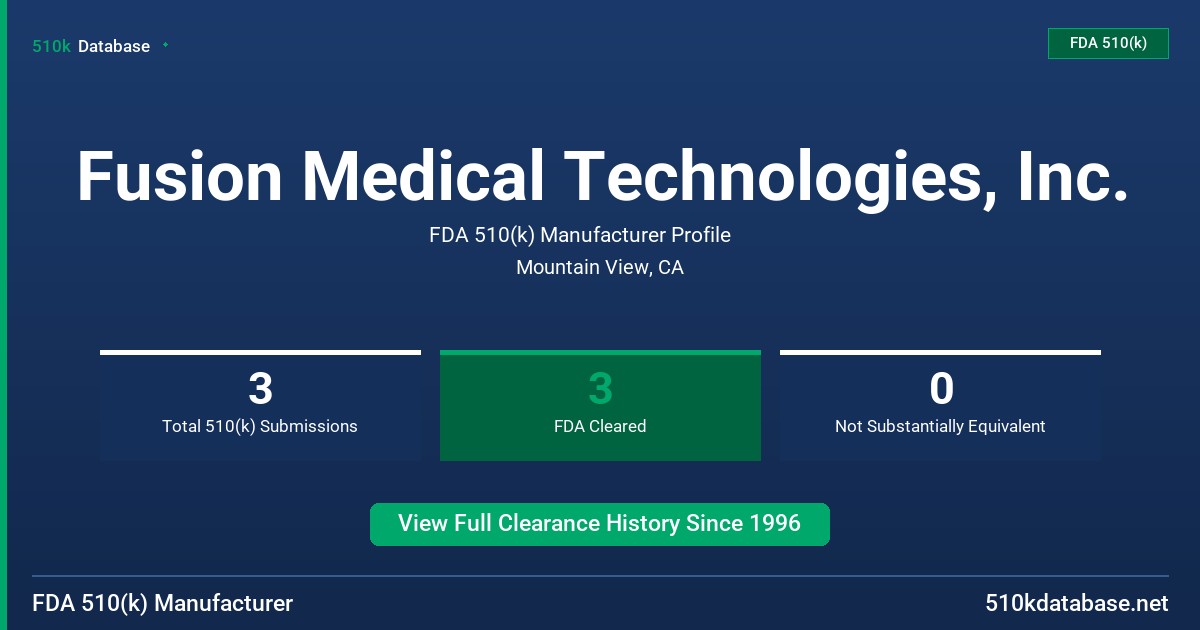Fusion Medical Technologies, Inc. FDA 510(k) Manufacturer Profile